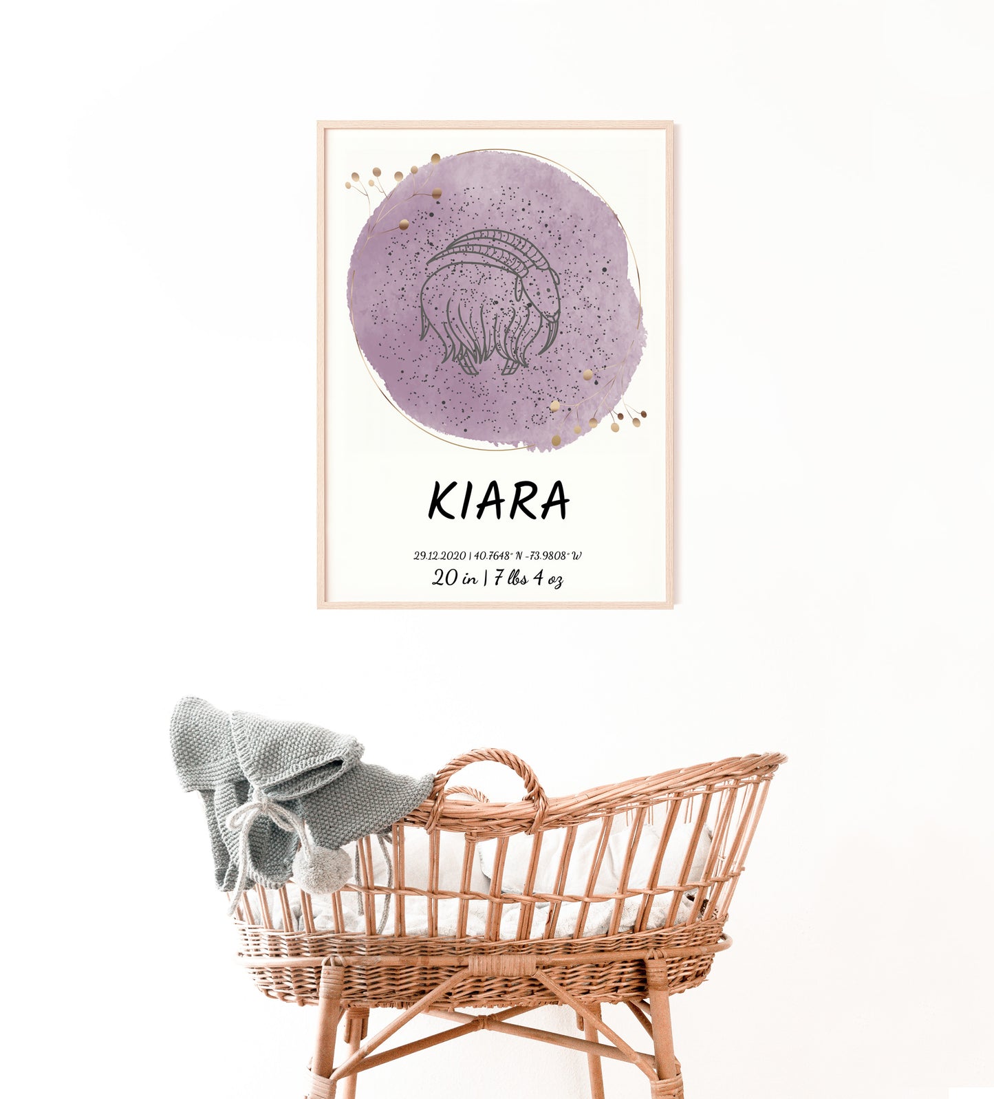 Personalized Zodiac Birth Poster