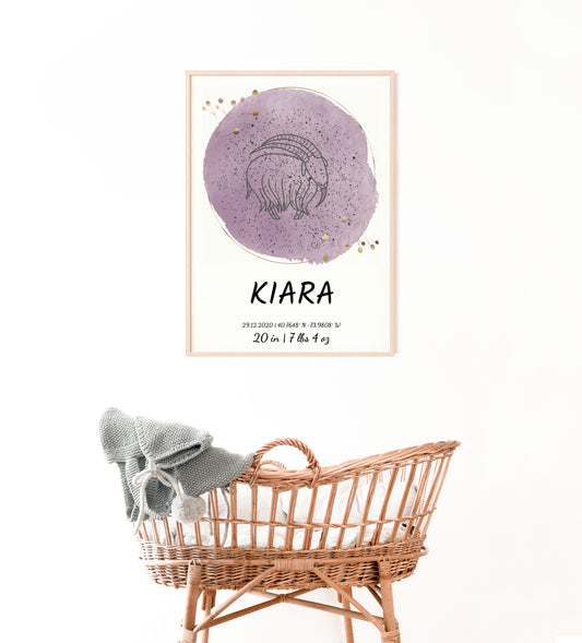 Personalized Zodiac Birth Poster